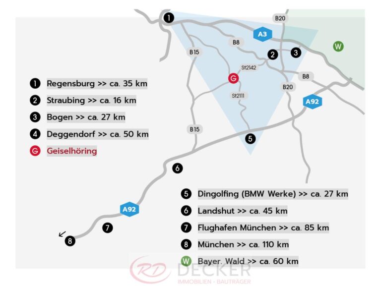 Zukunftssicher & hochwertig – Ihr Eigenheim wartet!