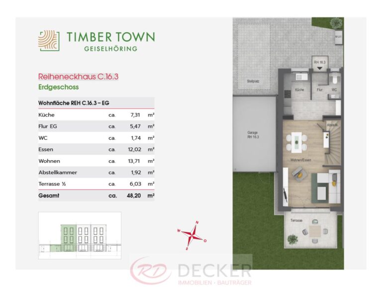 Zukunftssicher & hochwertig – Ihr Eigenheim wartet!