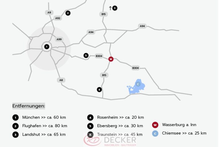 Ihr Zuhause über 2 Etagen