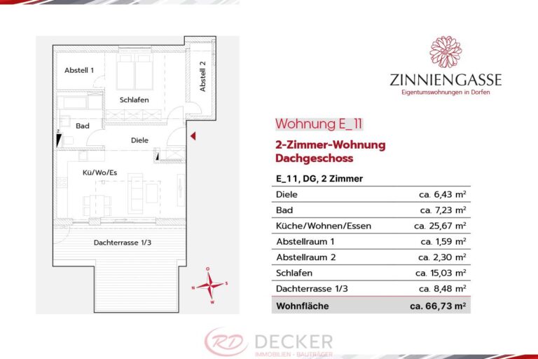Dachterrasse deluxe – und nur noch einmal verfügbar!